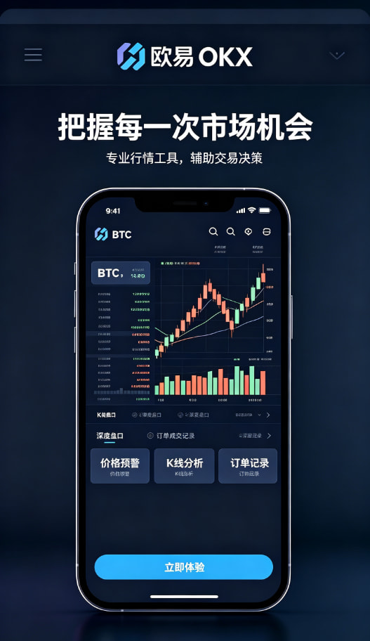 欧交易所app正版入口行情配图
